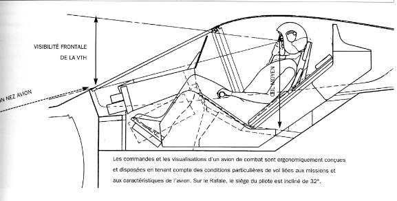 habitacle du Rafale
